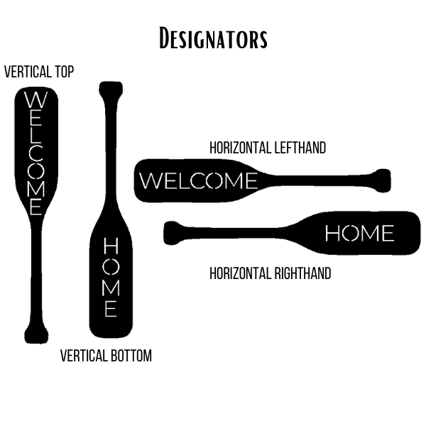 Paddle Welcome image 1